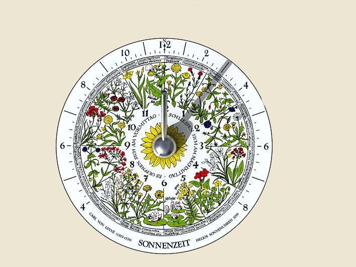 Hora Floris Sonnenuhr