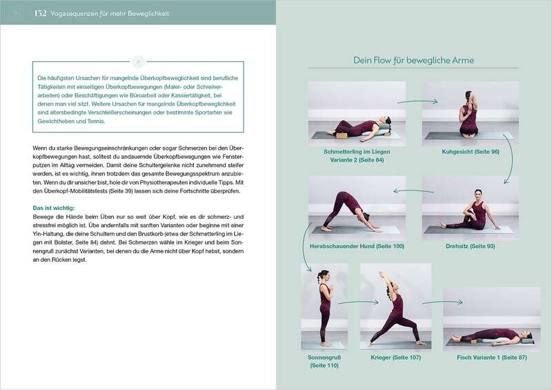 Yoga für Unbewegliche.