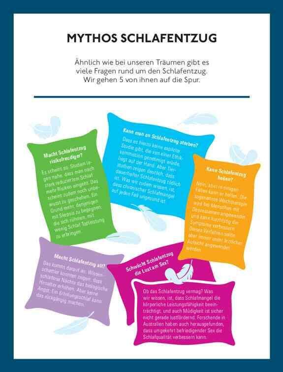 Das Besser-schlafen-Prinzip