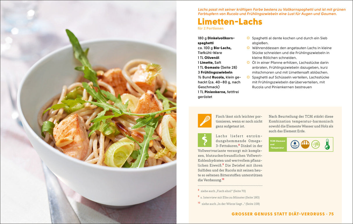 Tomatenrot und Drachengrün