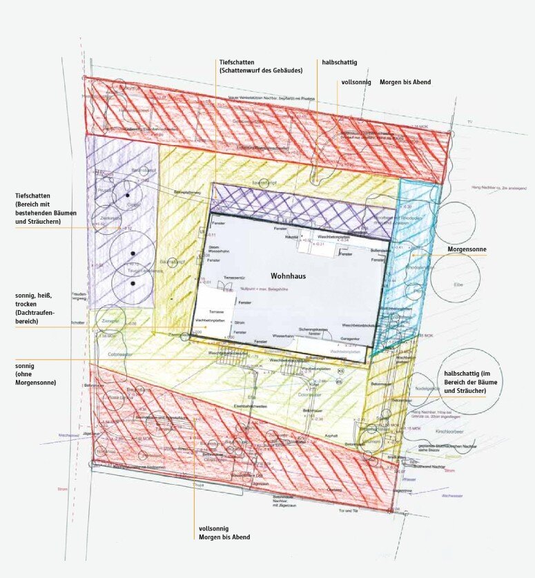 Gestalten mit heimischen Pflanzen