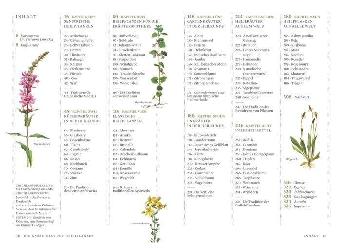 Die ganze Welt der Heilpflanzen
