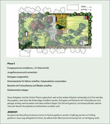 Praxisbuch Permakultur